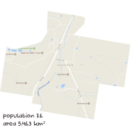 English Tutoring Near Me